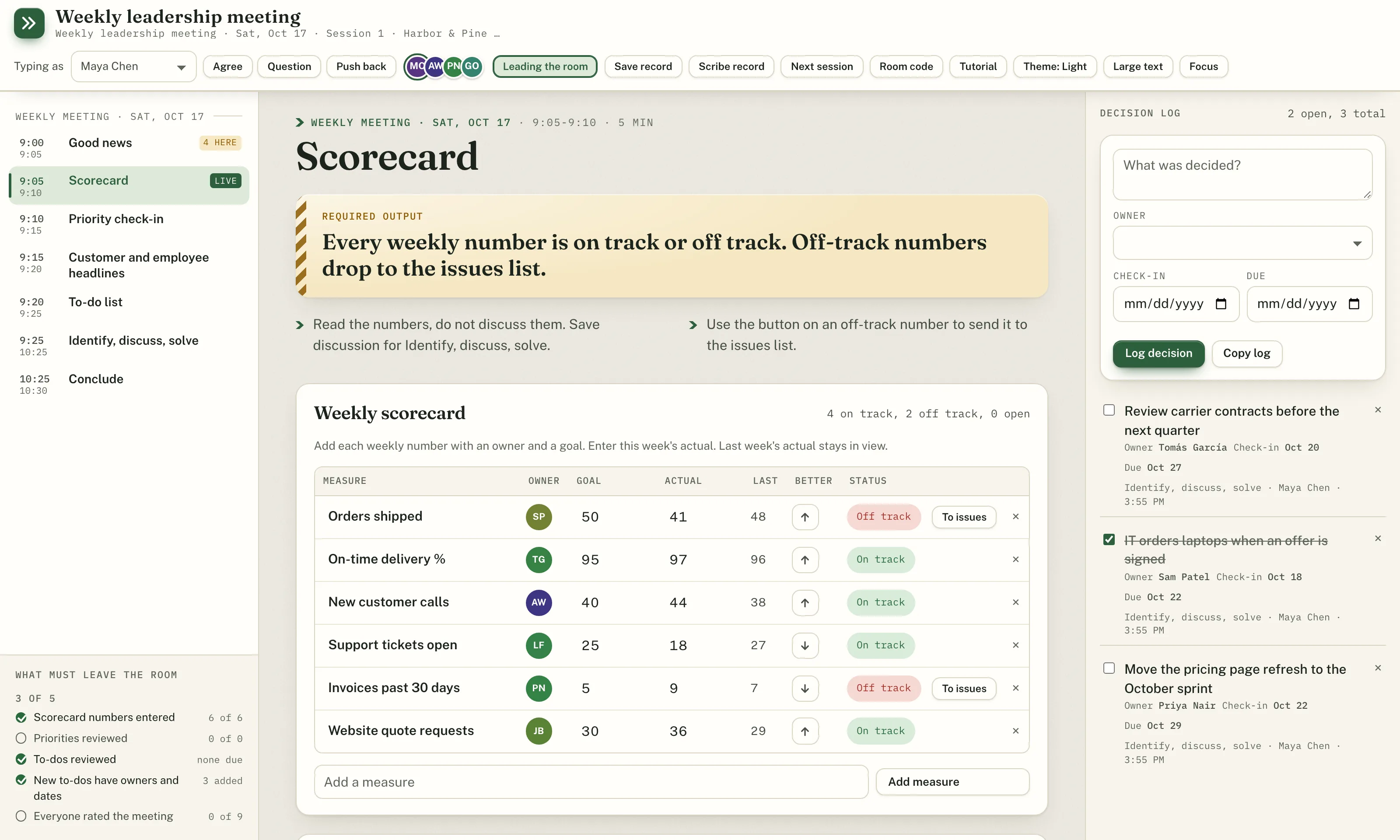 A Virtual Offsite room during a weekly leadership meeting, with the agenda on the left, the weekly scorecard in the middle showing two numbers off track, and the decision log on the right.